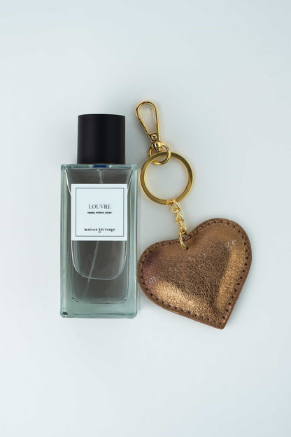 Set Parfum Louvre - Love Lockeru553
