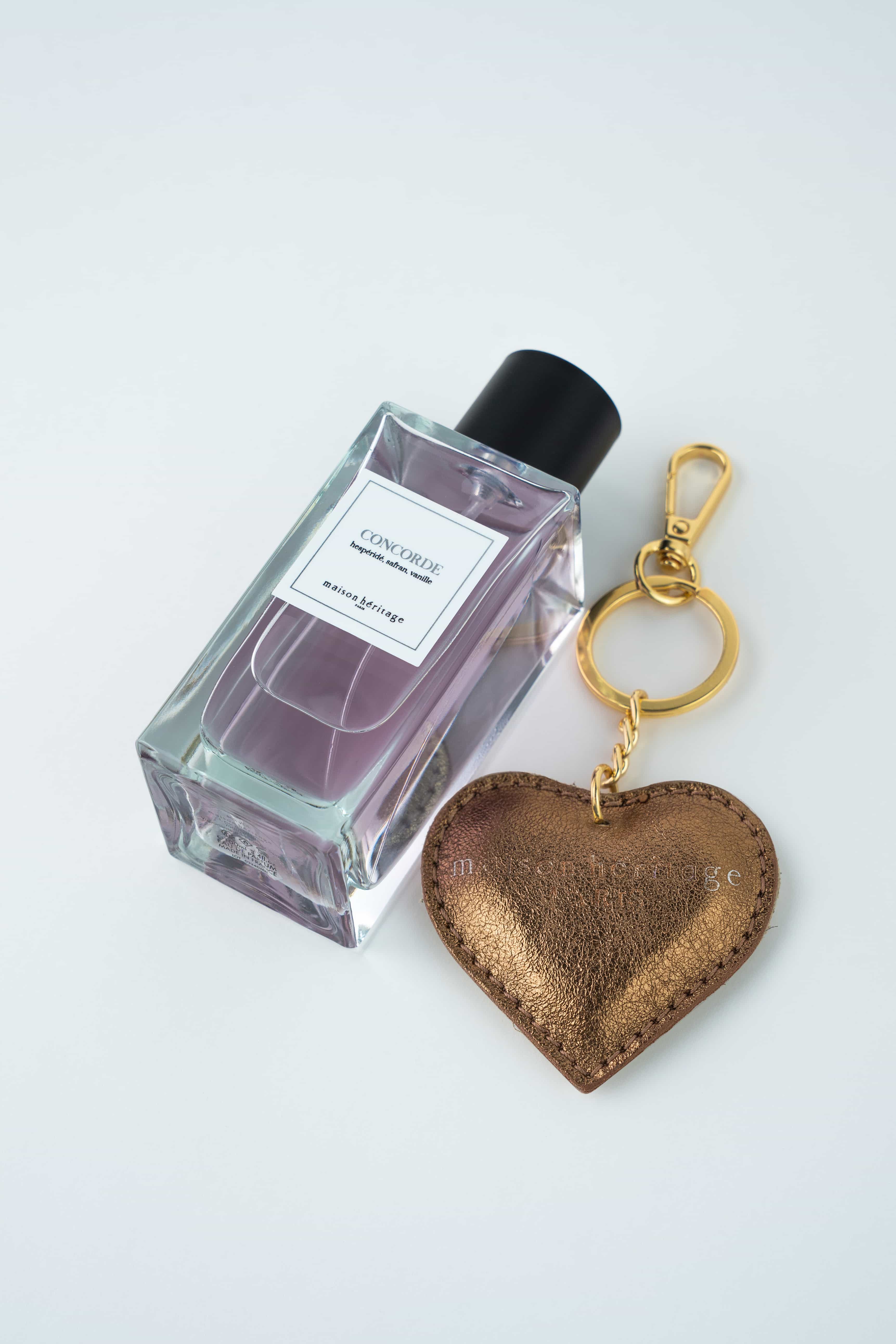 Set Parfum Concorde - Love Lockeru553